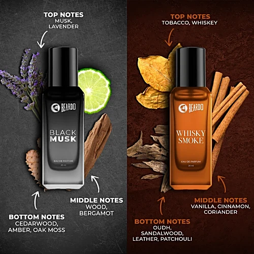 Beardo Assorted Eau De Parfum - Whisky Smoke Godfather Tsunami & Black Musk For Men 20 ml (Pack of 4) - Image 5