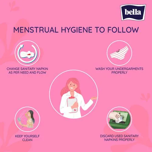 Bella Classic Comfort Maxi Drai Sanitary Napkins With Wings - Breathable Prevents Leakage 20 pcs - Image 6