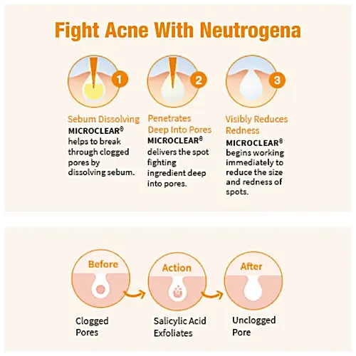 Neutrogena Oil Free Acne Wash Facial Cleanser 175 ml - Image 4