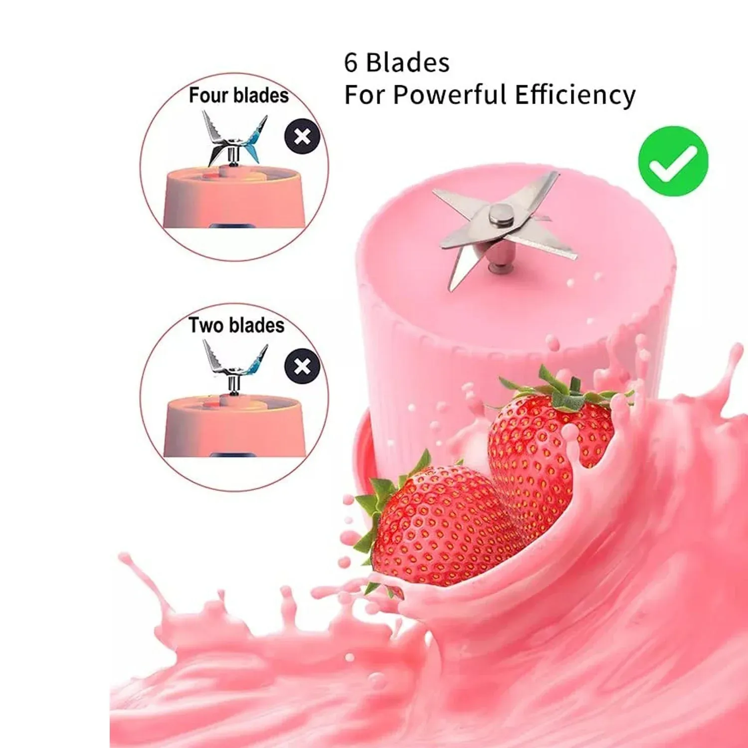 BLENDER PORTABLE JUICER FOR SMOOTHIE 420 ML Multicolour - Detailed Feature View 8