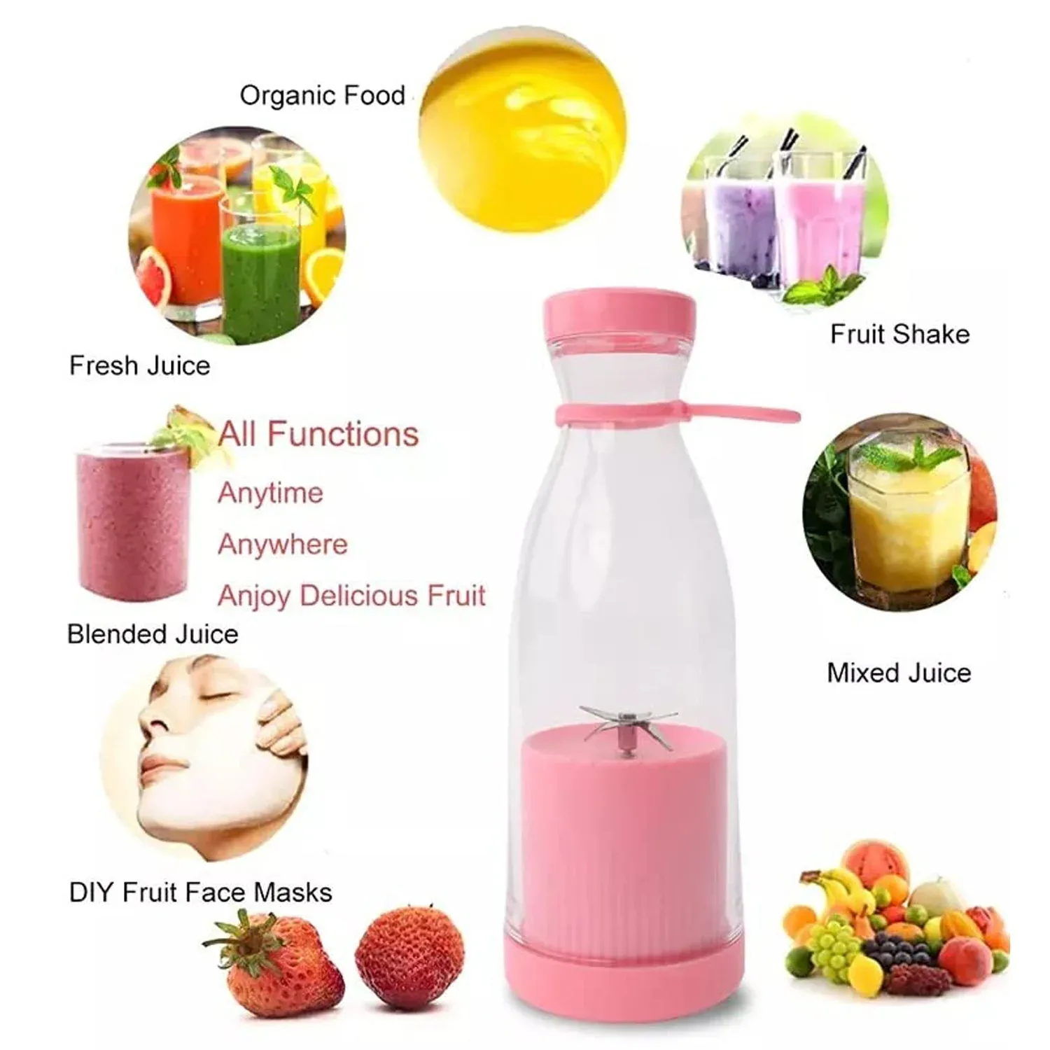 BLENDER PORTABLE JUICER FOR SMOOTHIE 420 ML Multicolour - Detailed Feature View 2