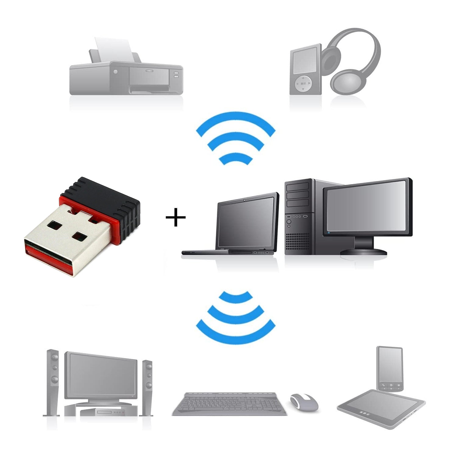 Wireless Mini Wi-Fi Network Adapter with Driver CD for Computer & Laptop - Detailed Feature View 4