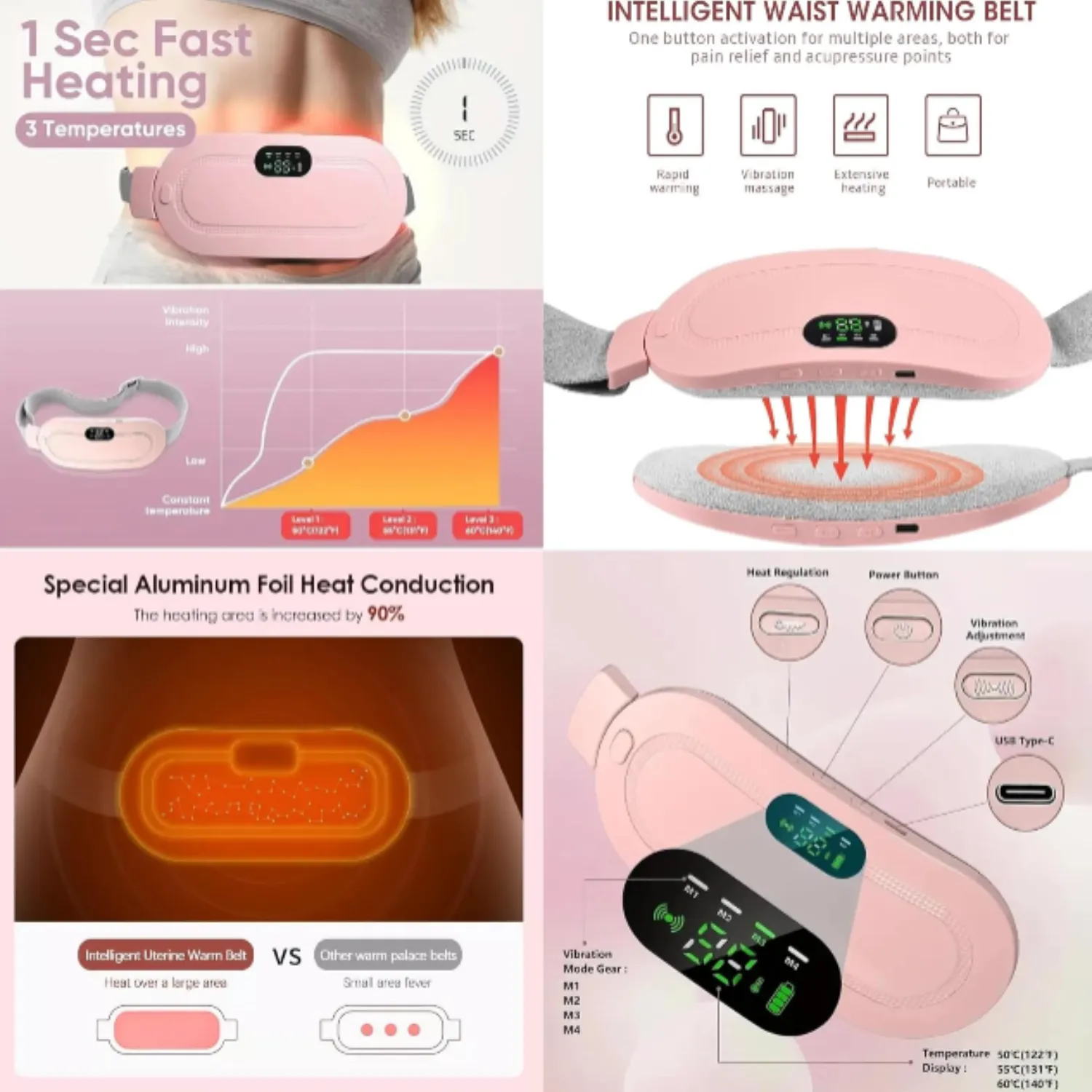 Period Cramp Relief Massager With Heating Pad For Back Pain Cramp free- Period Cramp Relief Heater & Massager - Detailed Feature View 3