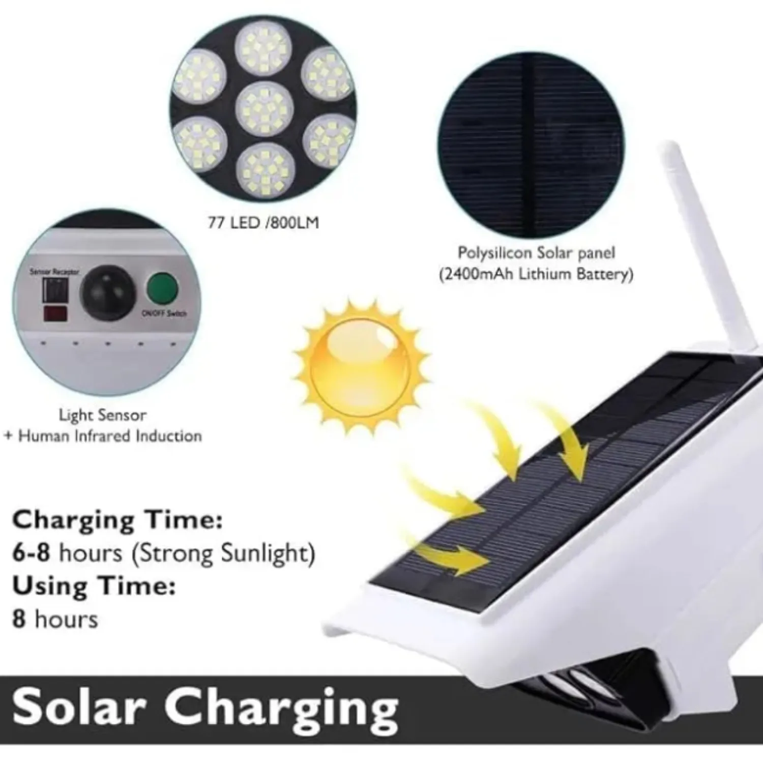 Camera Shape Solar Motion Sensor Light – Outdoor Waterproof LED Security Lamp with 77 LEDs for Home, Garden, Pathway & Wall (Cool White) - Detailed Feature View 3