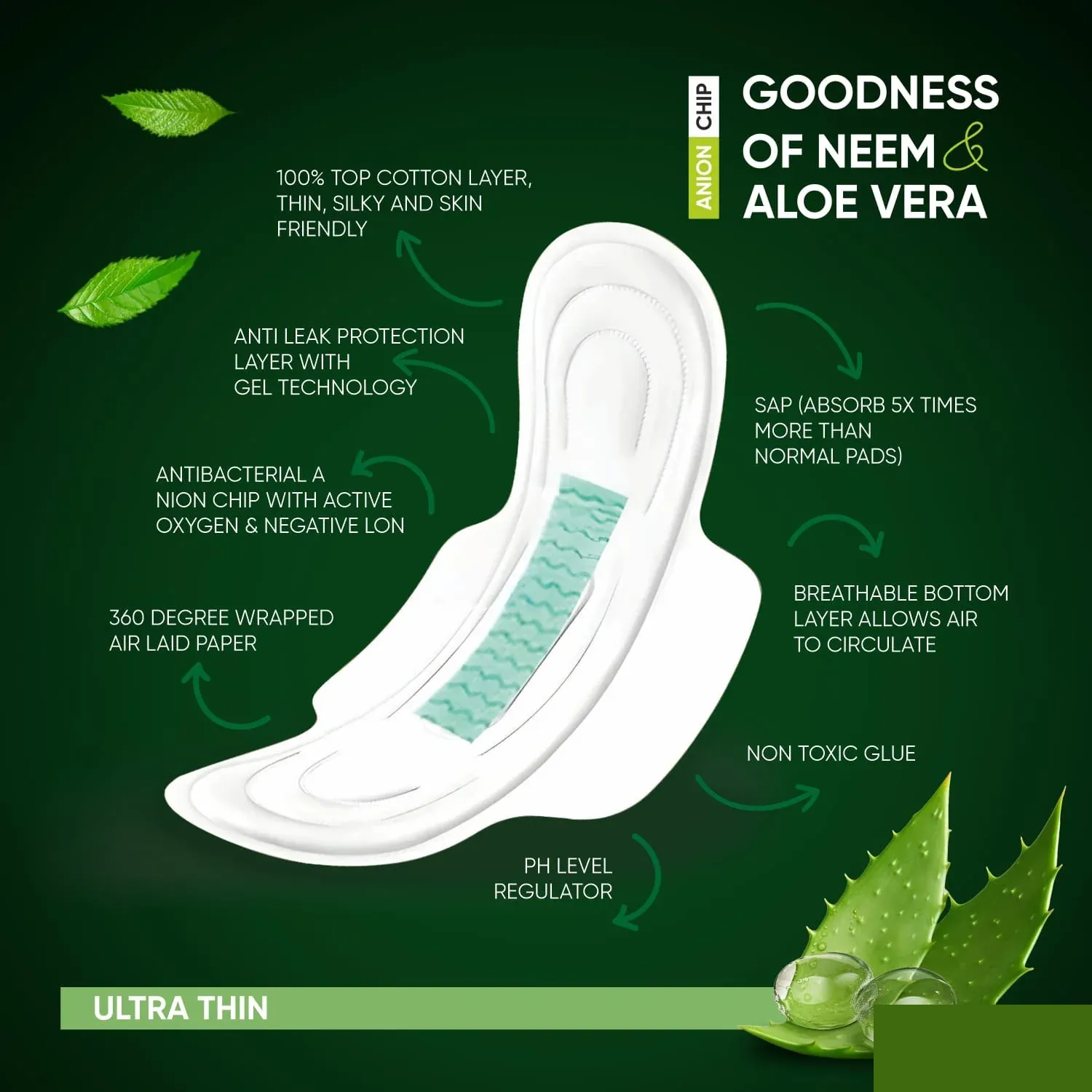 Sanitary Pads with Neem Aloe Vera – Ultra Thin | Beautiful Basics - Detailed Feature View 2