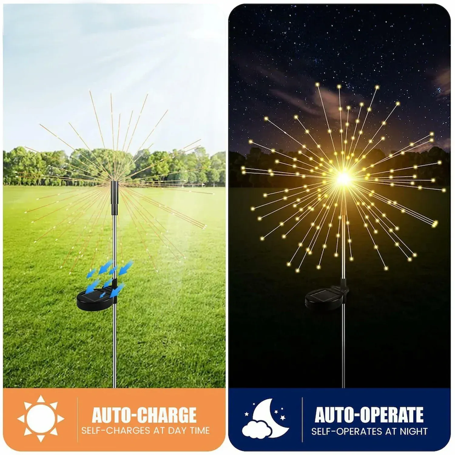 Decorative Solar Firework LED Garden Lights (2 Pc) - Detailed Feature View 6