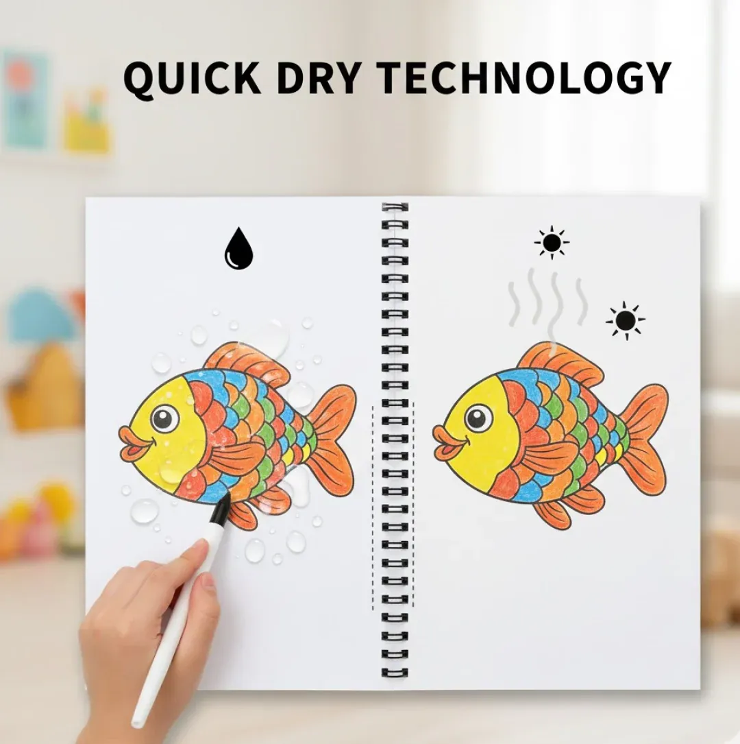 Magic Water Quick Dry Coloring Book & Pen for Kids - Detailed Feature View 6