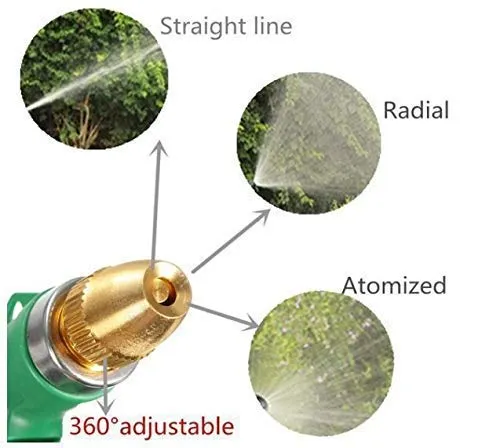 Water Spray Gun Trigger High Pressure Water Spray Gun for Car / Bike / Plants - Detailed Feature View 5