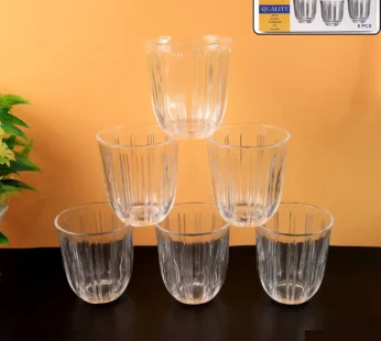 Glass Tumbler Set – Elegant Ribbed Design, 256 ml, 6 Pcs