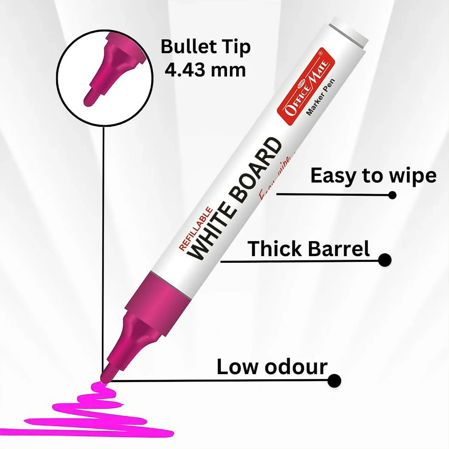 Whiteboard Marker Set – 8 Vibrant Refillable Colours - Detailed Feature View 2