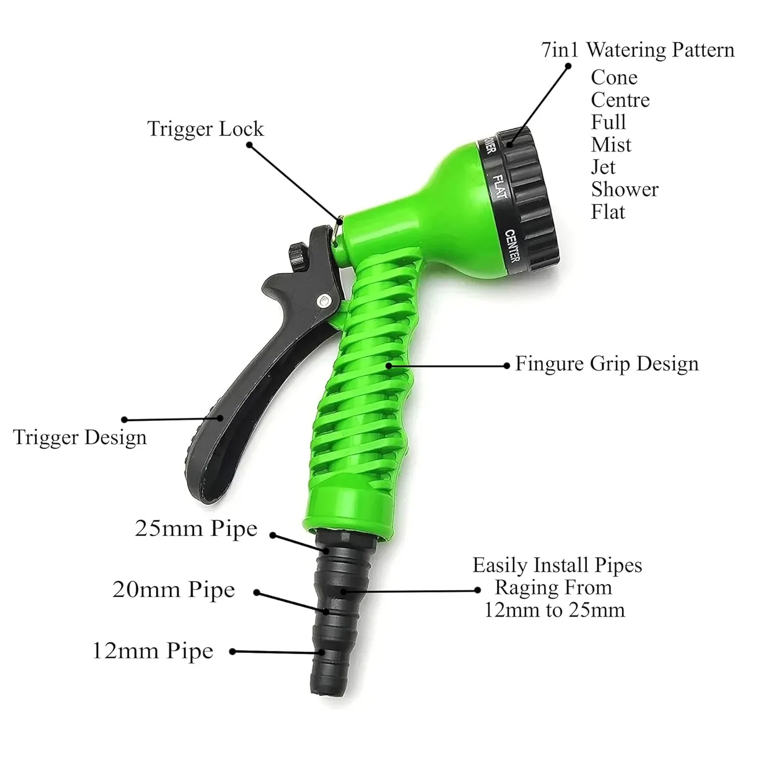 Garden Hose Spray Nozzle – Multi-Pattern with Flow Control - Detailed Feature View 6