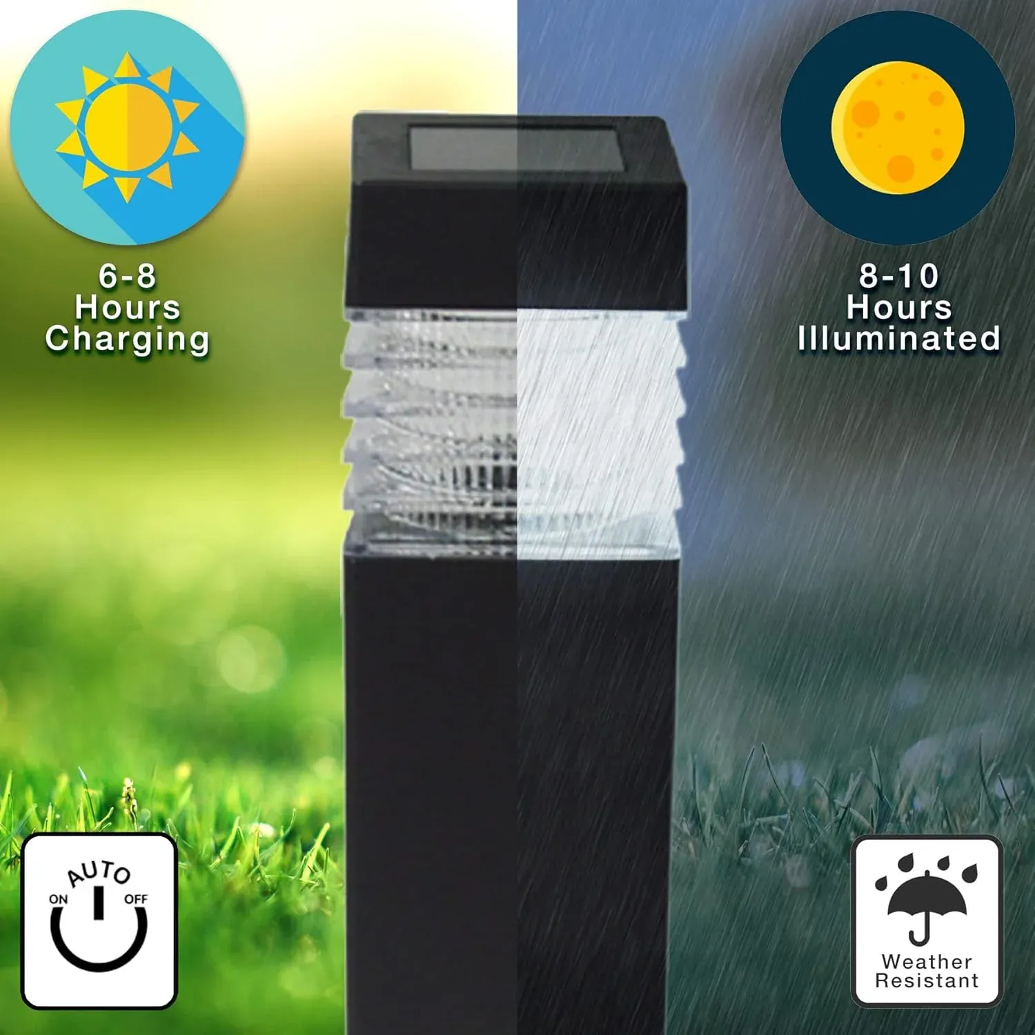 Garden Solar Light – Waterproof Outdoor LED Lamp for Pathways - Detailed Feature View 3