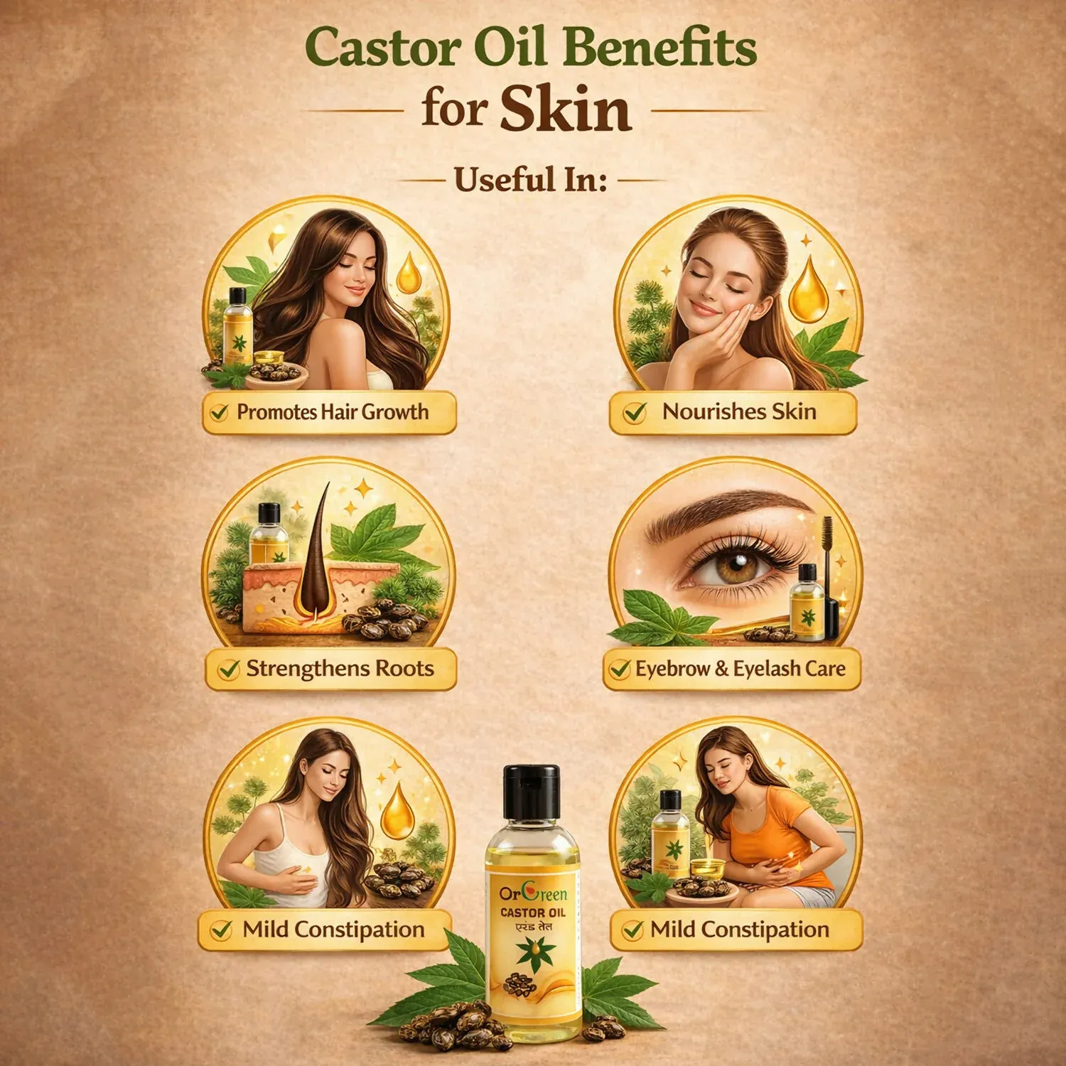 OrGreen Castor Oil for Hair & Skin Care - Nourishing 100ml & 500ml - Detailed Feature View 5