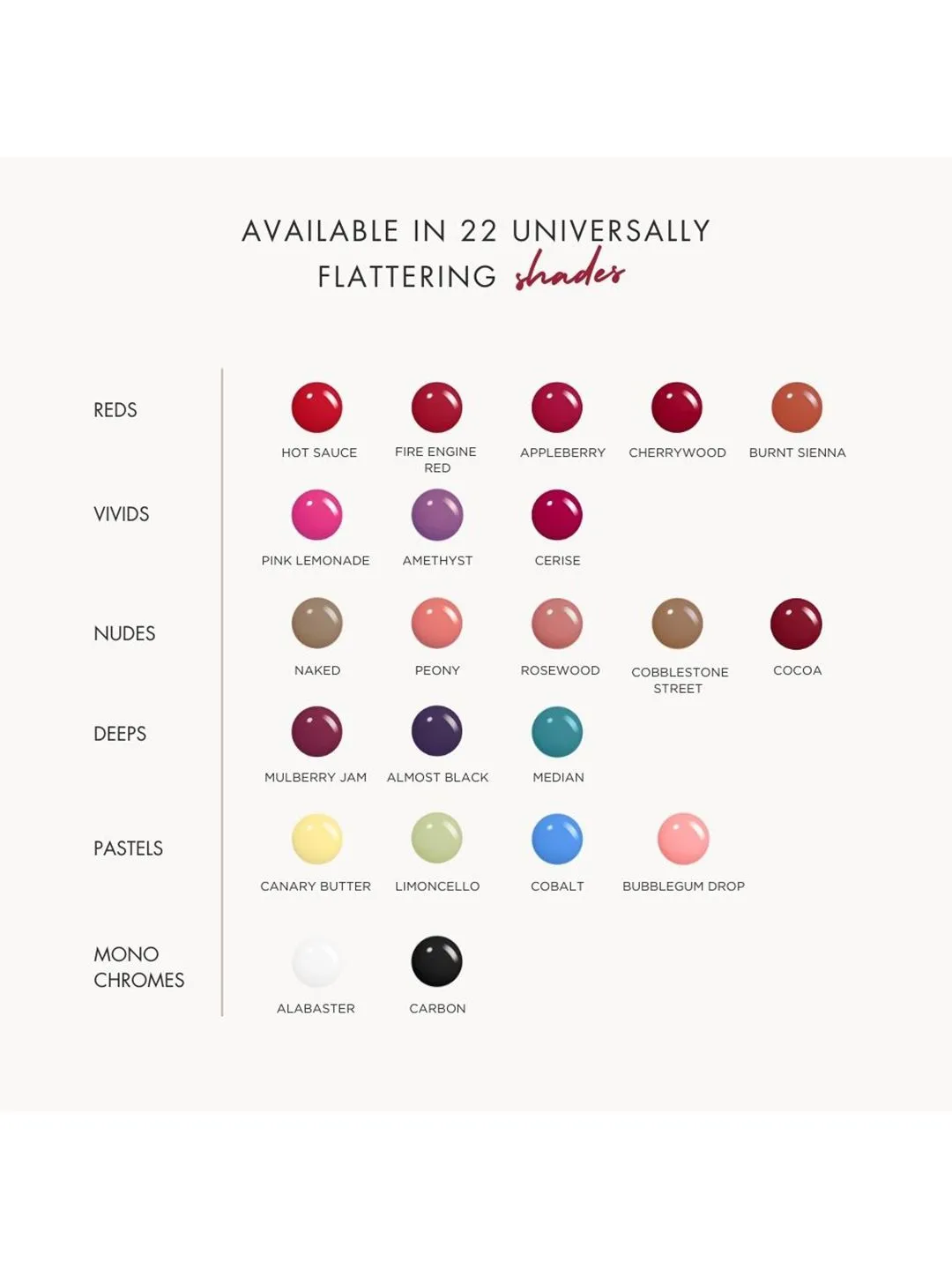 HYUE Gel FX Nail Paint Cocoa Quick Dry and Chip Resistant - 14 Day Long Wear 8ml - Detailed Feature View 3