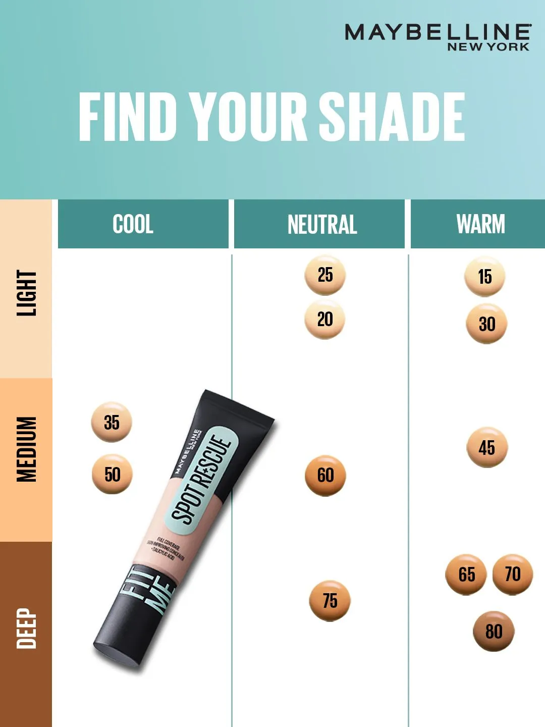 Maybelline New York Fit Me Spot Rescue Full Coverage Concealer 15ml - Acne Safe - Shade 60 - Detailed Feature View 9