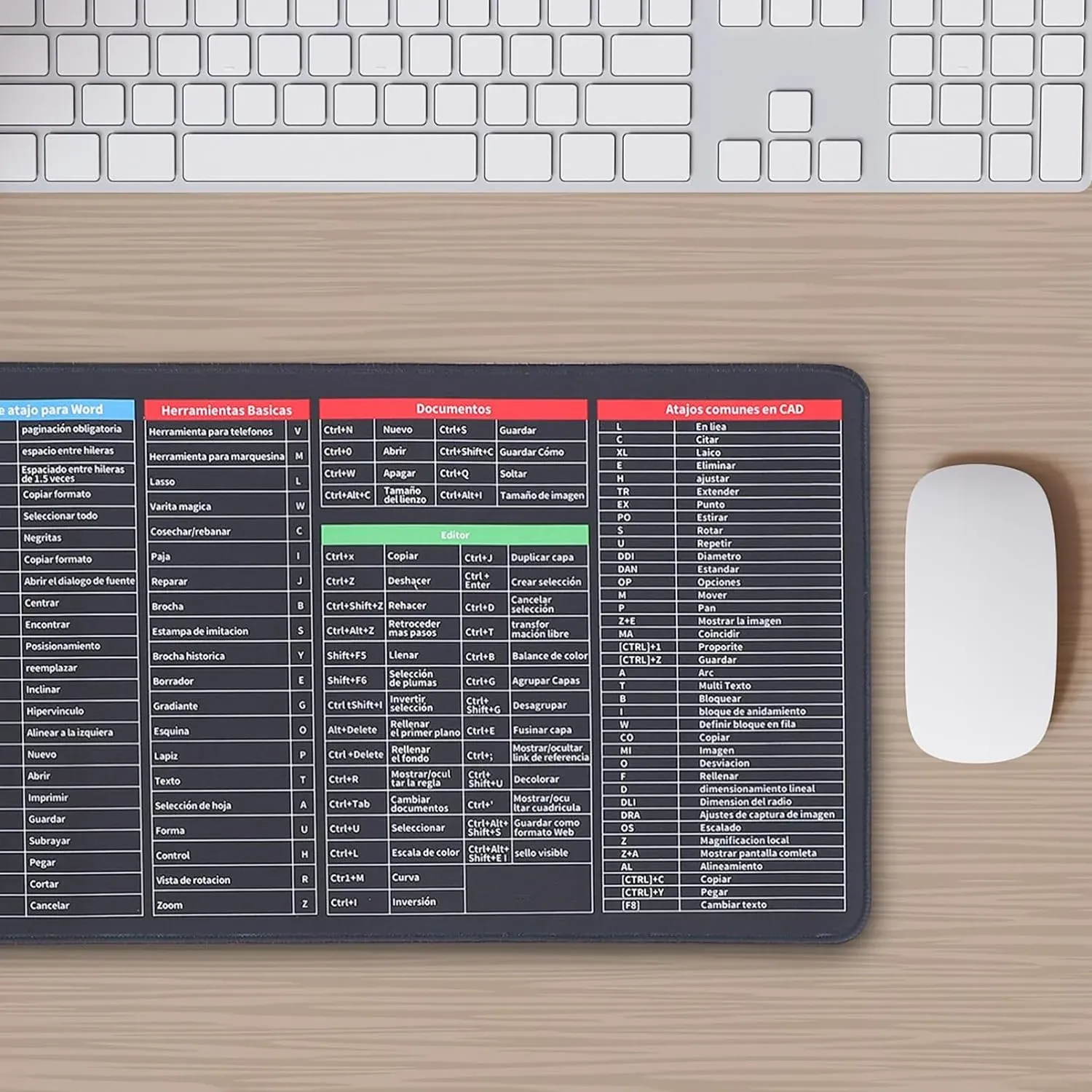 Shortcut Keyboard Mat – Large Anti-Slip Desk Pad | worko - Detailed Feature View 2