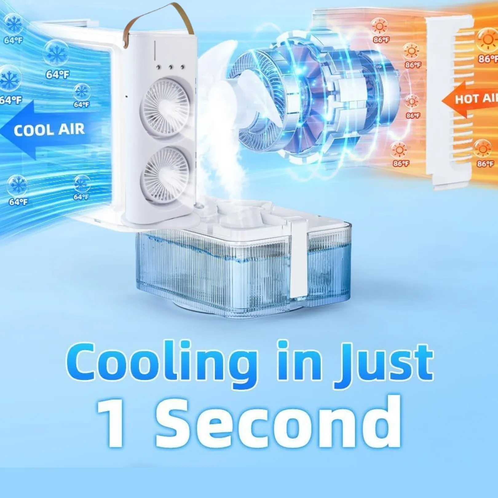 Three-Hole Spray Charging Fan – Powerful Dual-Head Air Cooler | Velvet Wheels - Detailed Feature View 4