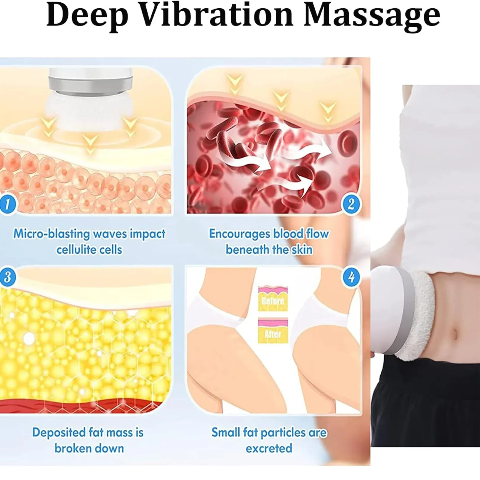 Body Sculpting Massager – 3 Pads, Adjustable Speeds | VelvaBloom - Detailed Feature View 2