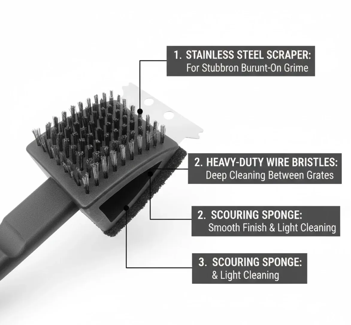 Silicone Toilet Brush – Deep Cleaning & Hygienic Holder | Velvet Wipe - Detailed Feature View 7