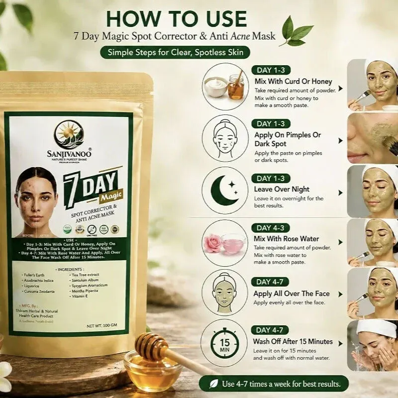 Premium Sanjivanoo 7 Day Magic Spot Corrector Anti Acne Face Pack Herbal Mask (100 GM) - Buy Online at Alikart