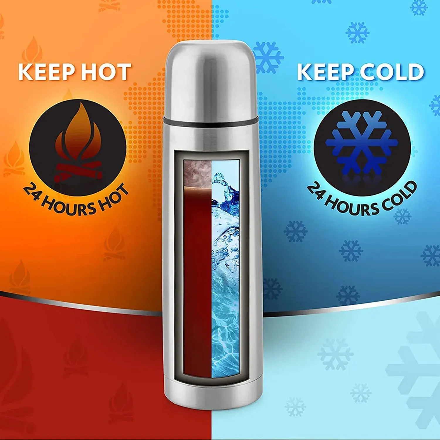 Stainless Steel Vacuum Insulated Water Bottle 1000ML – Leak-Resistant - Detailed Feature View 2