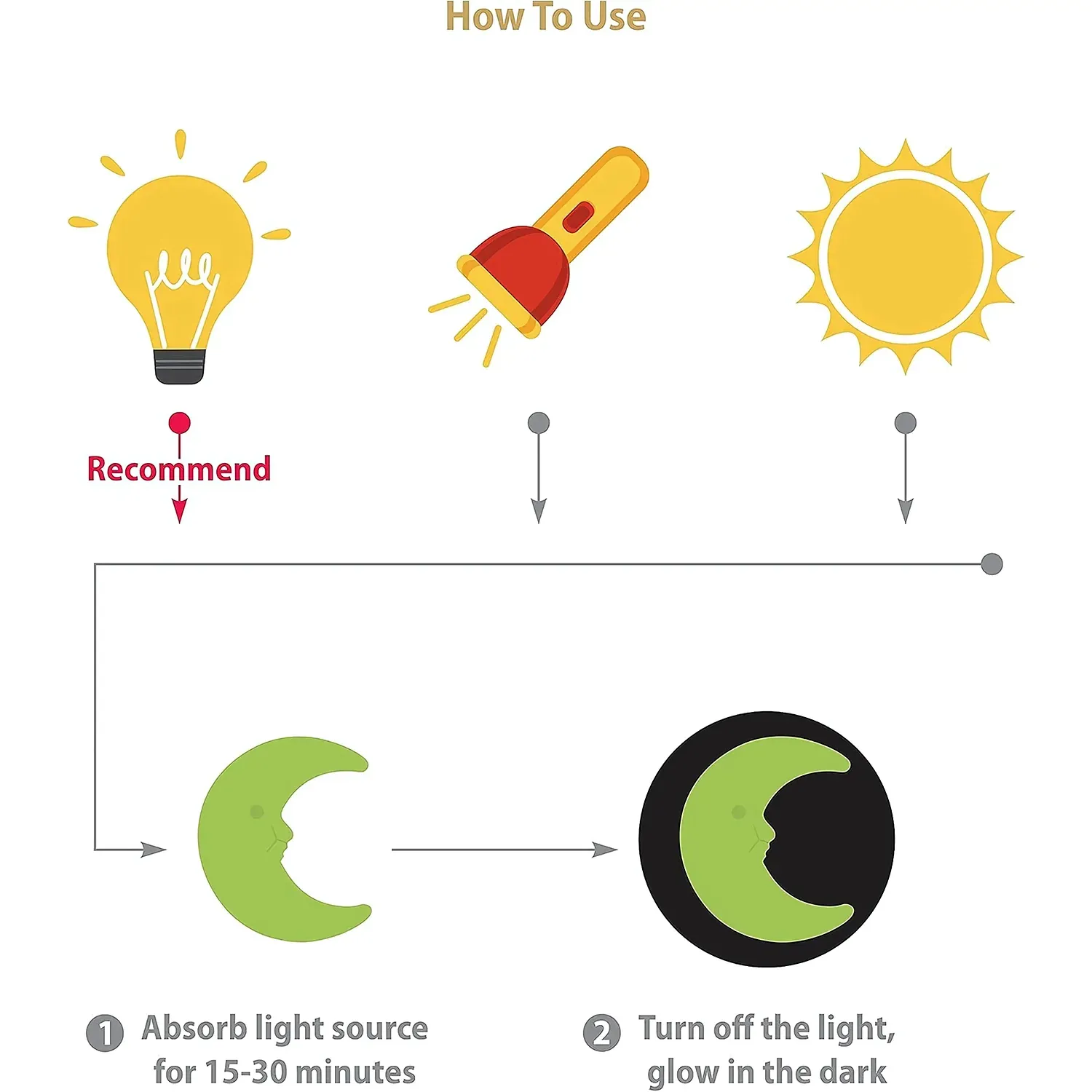 Glow in the Dark Wall Stickers – Star & Moon for Kids' Rooms | Gamevana - Detailed Feature View 5