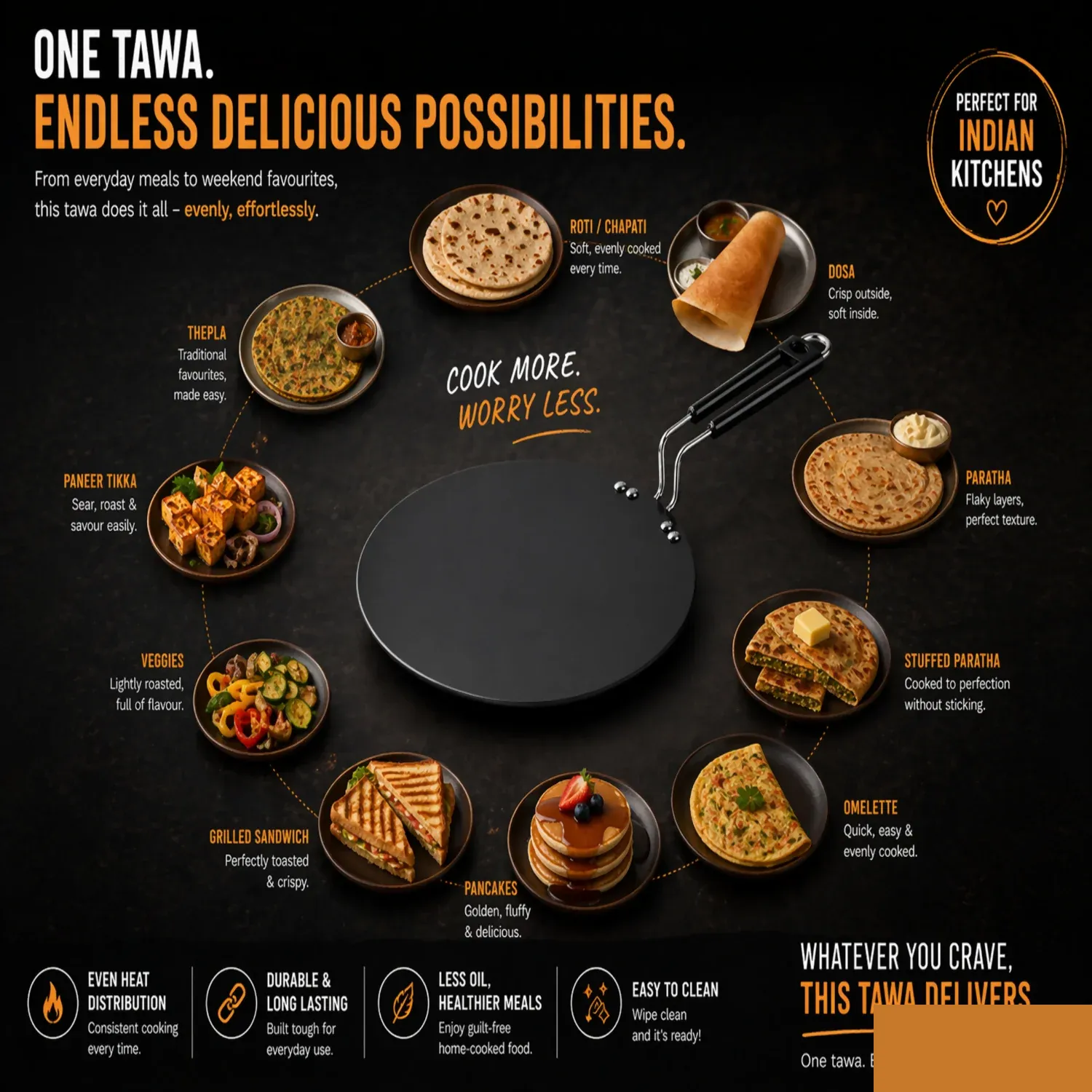 Vikas Hard Anodized Roti Tawa – Even Heat & Non-Reactive Surface - Detailed Feature View 3