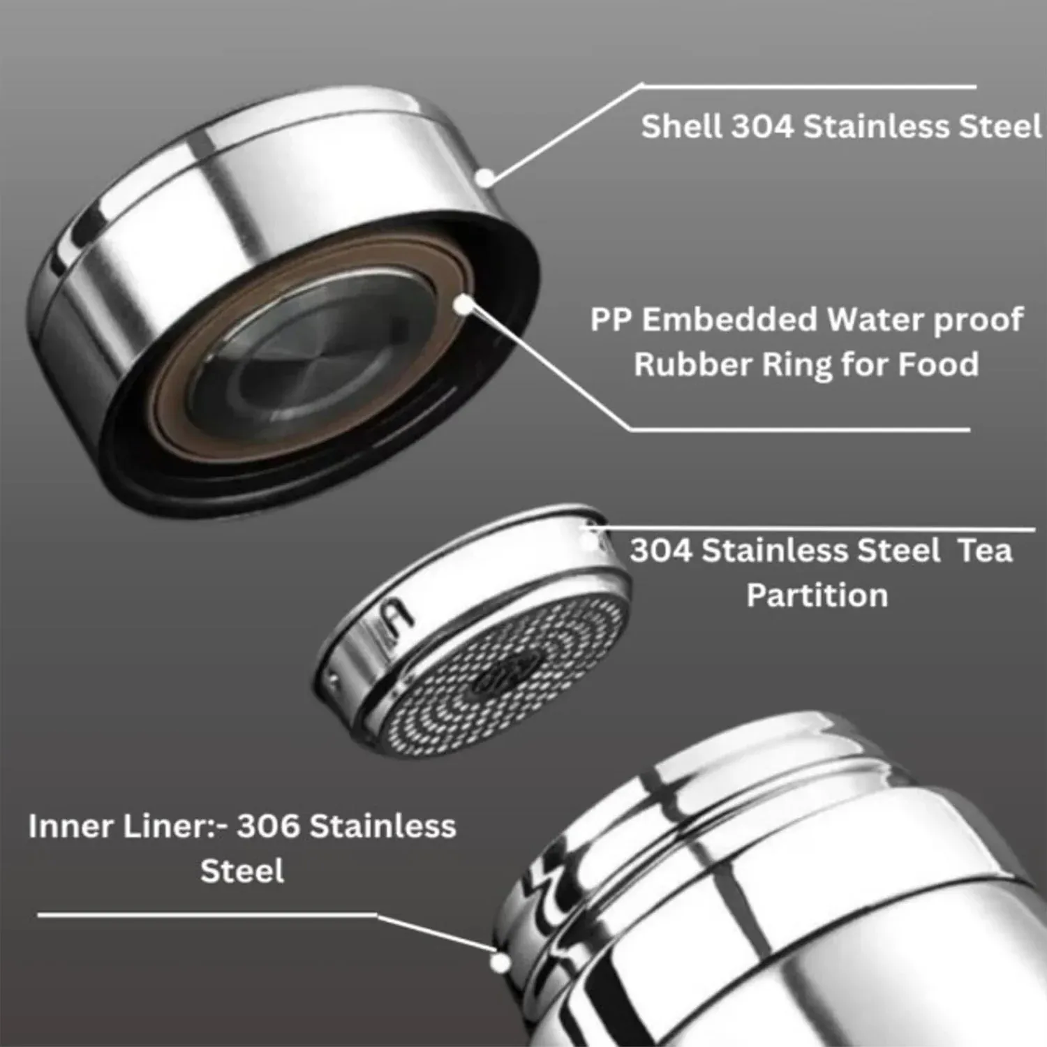 Stainless Steel Vacuum Flask – Keeps Beverages Hot & Cold - Detailed Feature View 7