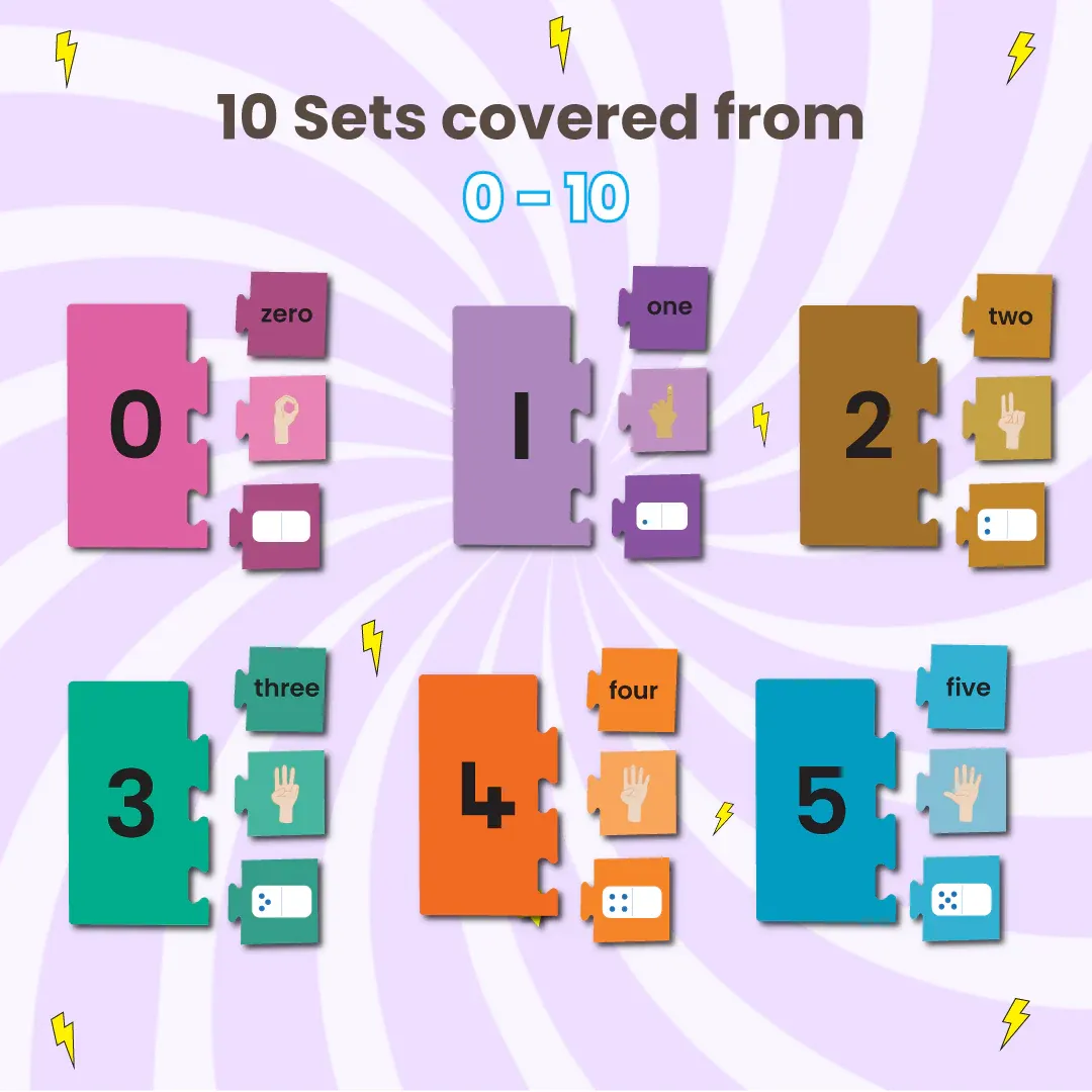 Numbers & Counting Puzzle – Develops Math & Spatial Skills for Kids - Detailed Feature View 2