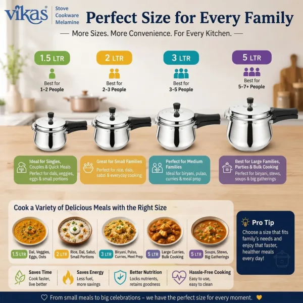 Pressure Cooker – Safe, Durable & Fast Cooking