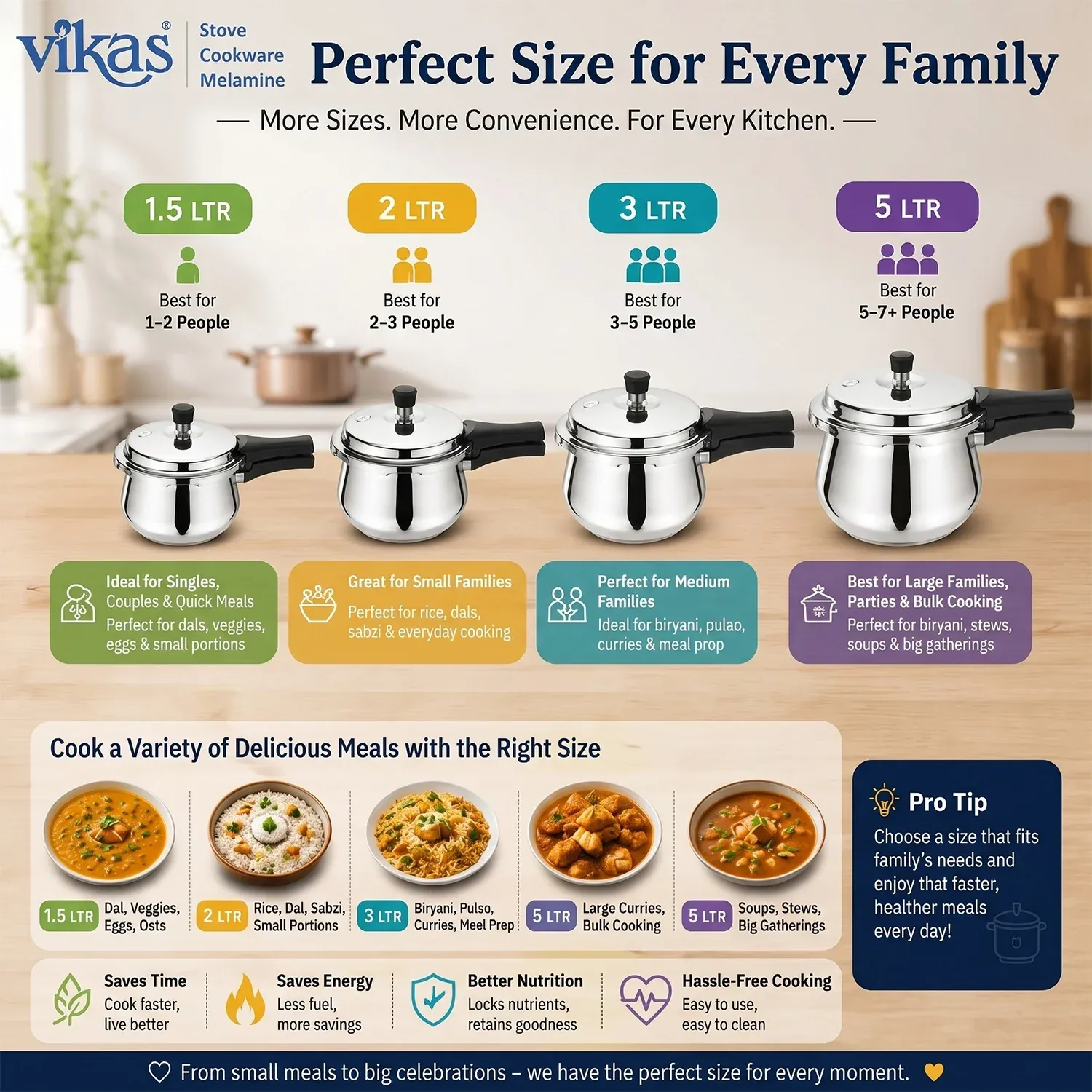 Premium Pressure Cooker – Safe, Durable & Fast Cooking - Buy Online at Alikart