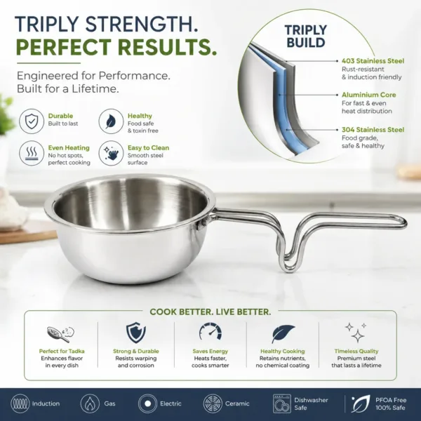 Vikas Tadkapan – Durable 110mm Size for Precise Tempering