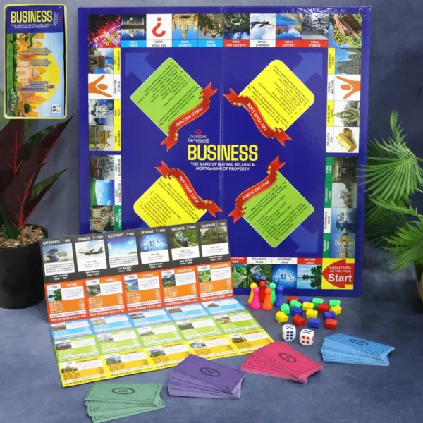 Business Board Game – Strategy for Property Trading & Wealth Building