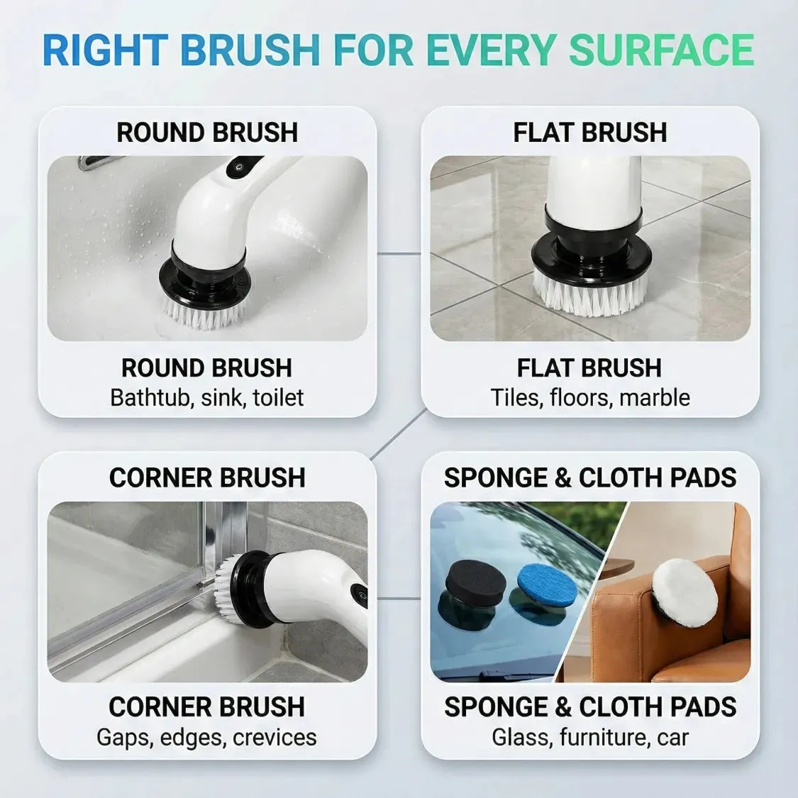 Electric Spin Scrubber Brush – 7-in-1 Cordless Cleaning Tool - Detailed Feature View 3