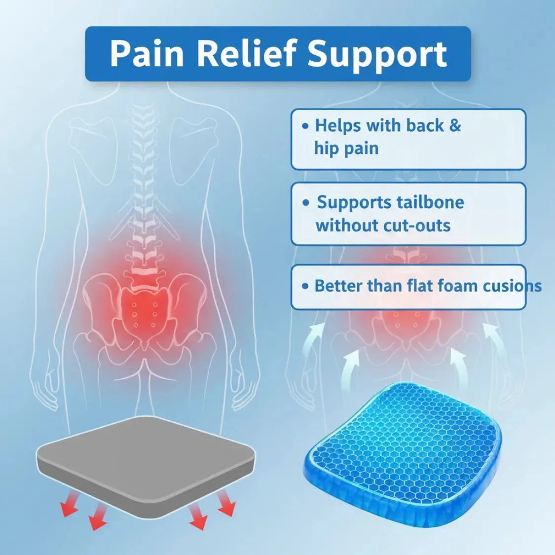 Orthopedic Seat Cushion – Flex Pillow for Pressure Relief - Detailed Feature View 3