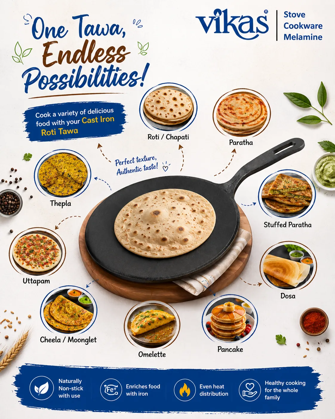 Cast Iron Roti Tawa – Even Heat & Durable for Perfect Rotis - Detailed Feature View 3