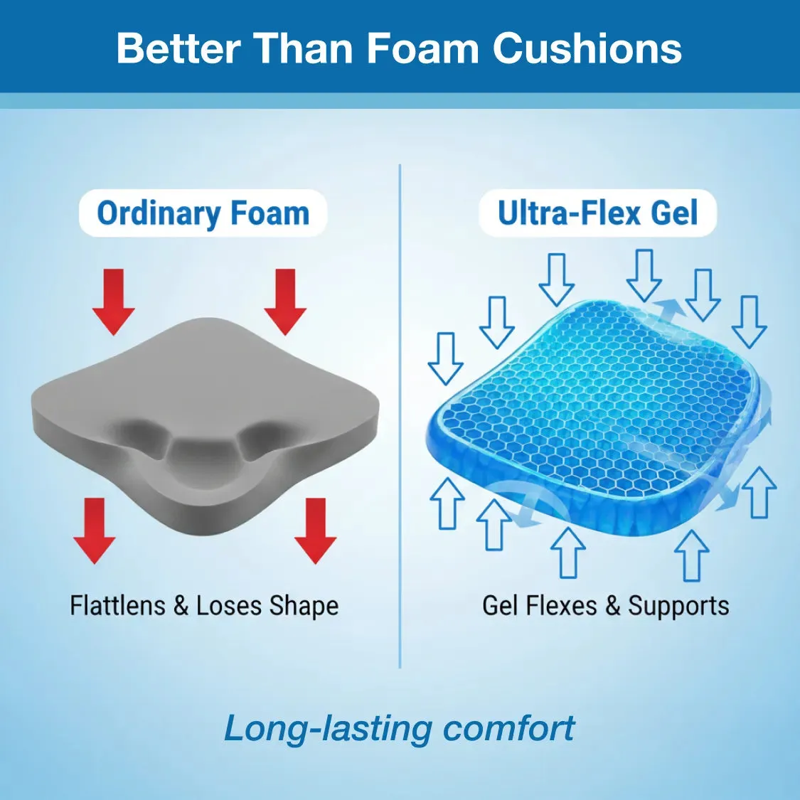 Orthopedic Seat Cushion – Flex Pillow for Pressure Relief - Detailed Feature View 7