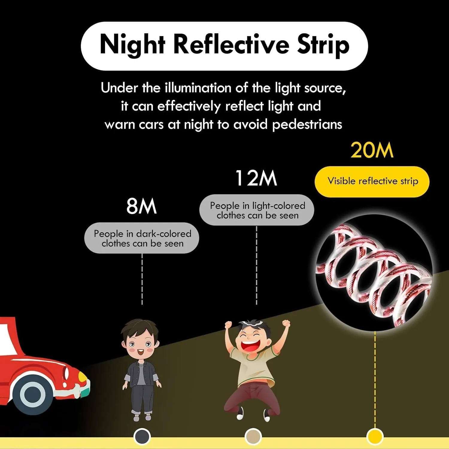 Kids Safety Wrist Link Strap – Adjustable & Secure Child Protection - Detailed Feature View 7