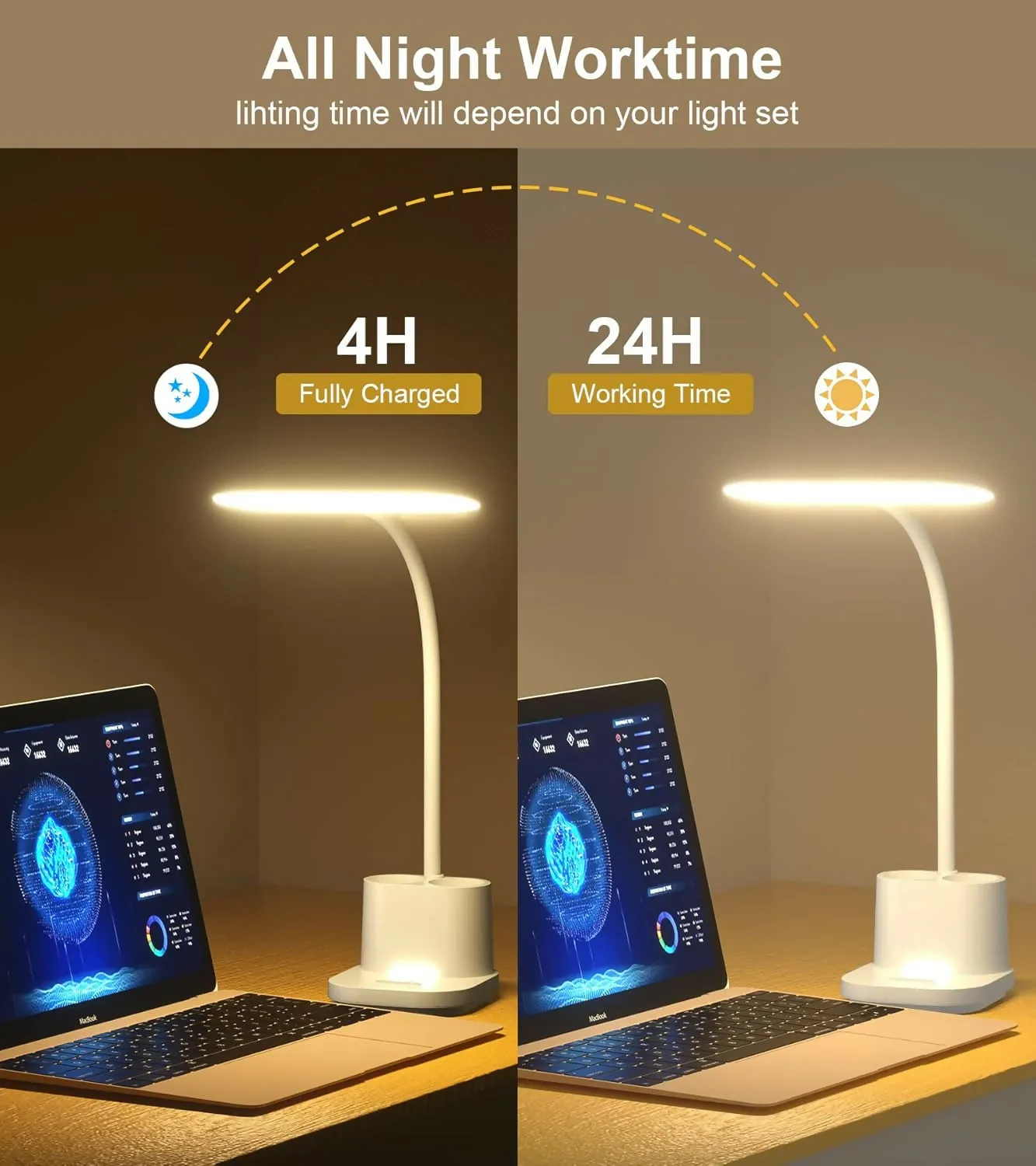 Multi-Function LED Desk Lamp – Adjustable Light & Organization - Detailed Feature View 7
