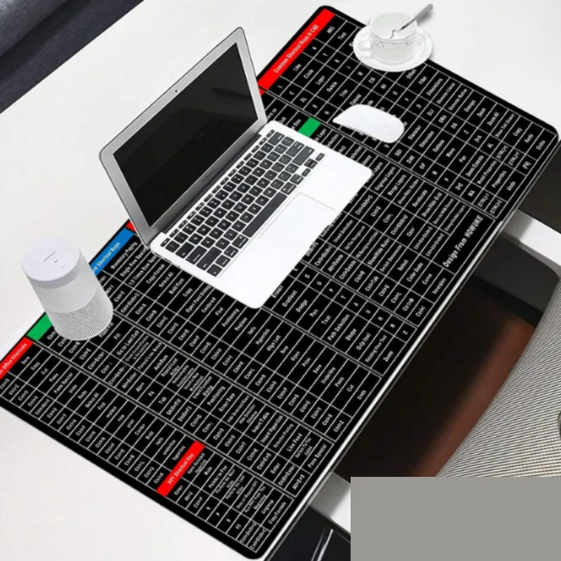 Premium Keyboard Shortcut Key Mouse Pad – Excel & Office Software Shortcuts Extended Desk Mat (30 x 70 cm) - Buy Online at Alikart
