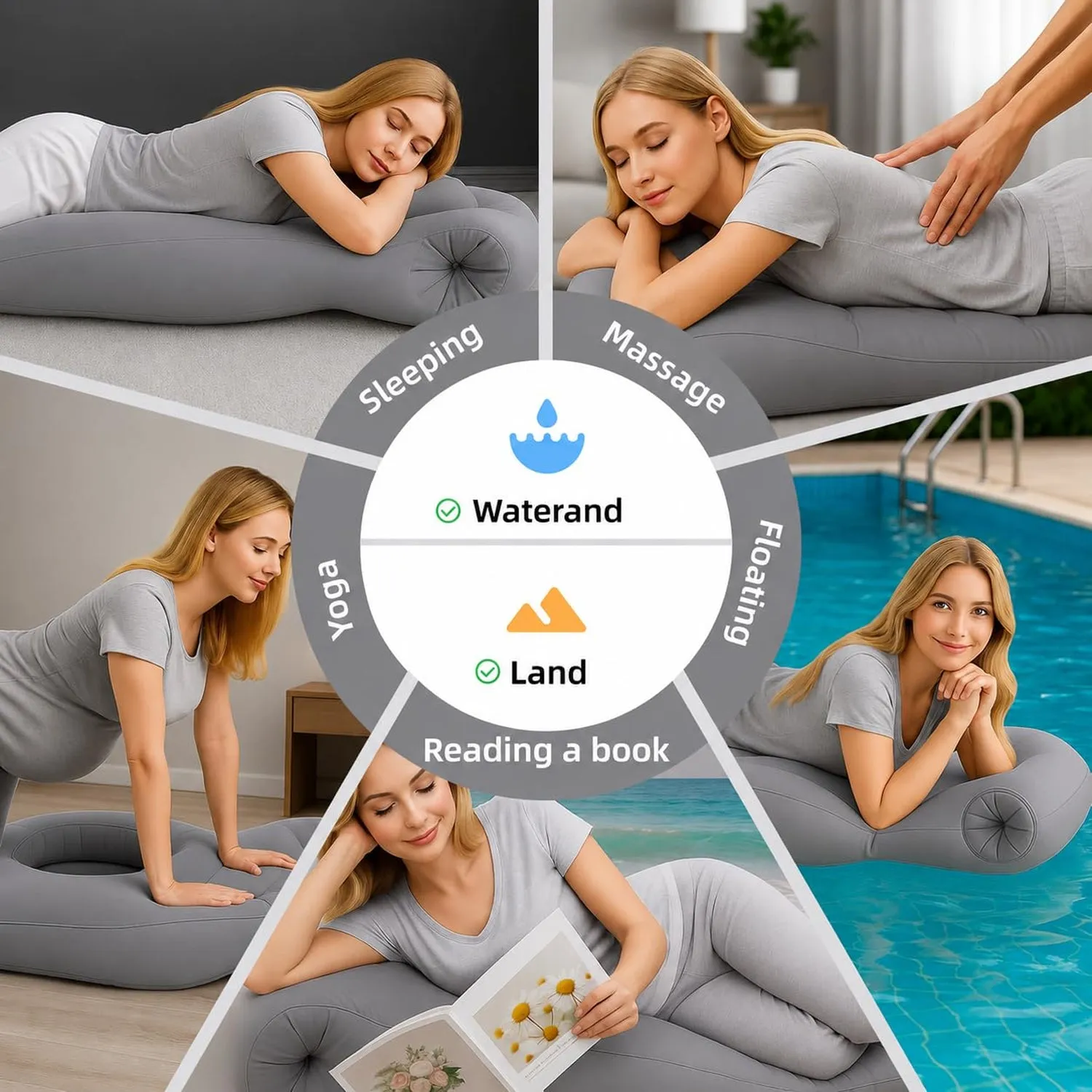 Inflatable Pregnancy Pillow Maternity Support Mat with Belly Hole (1 Pc) - Detailed Feature View 6