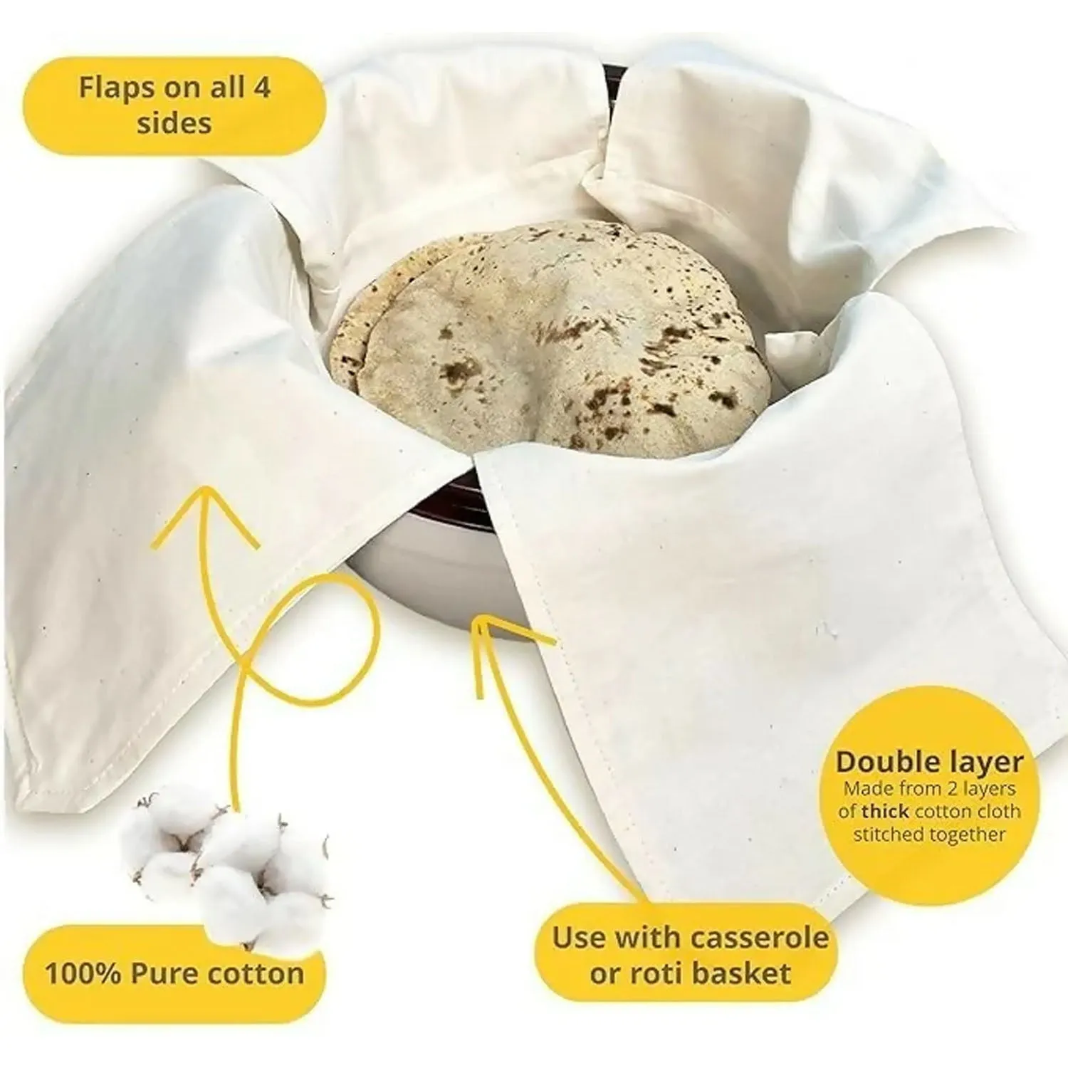 Cotton Roti Cloth Cover – Keep Rotis Warm & Soft Pack of 2 - Detailed Feature View 6