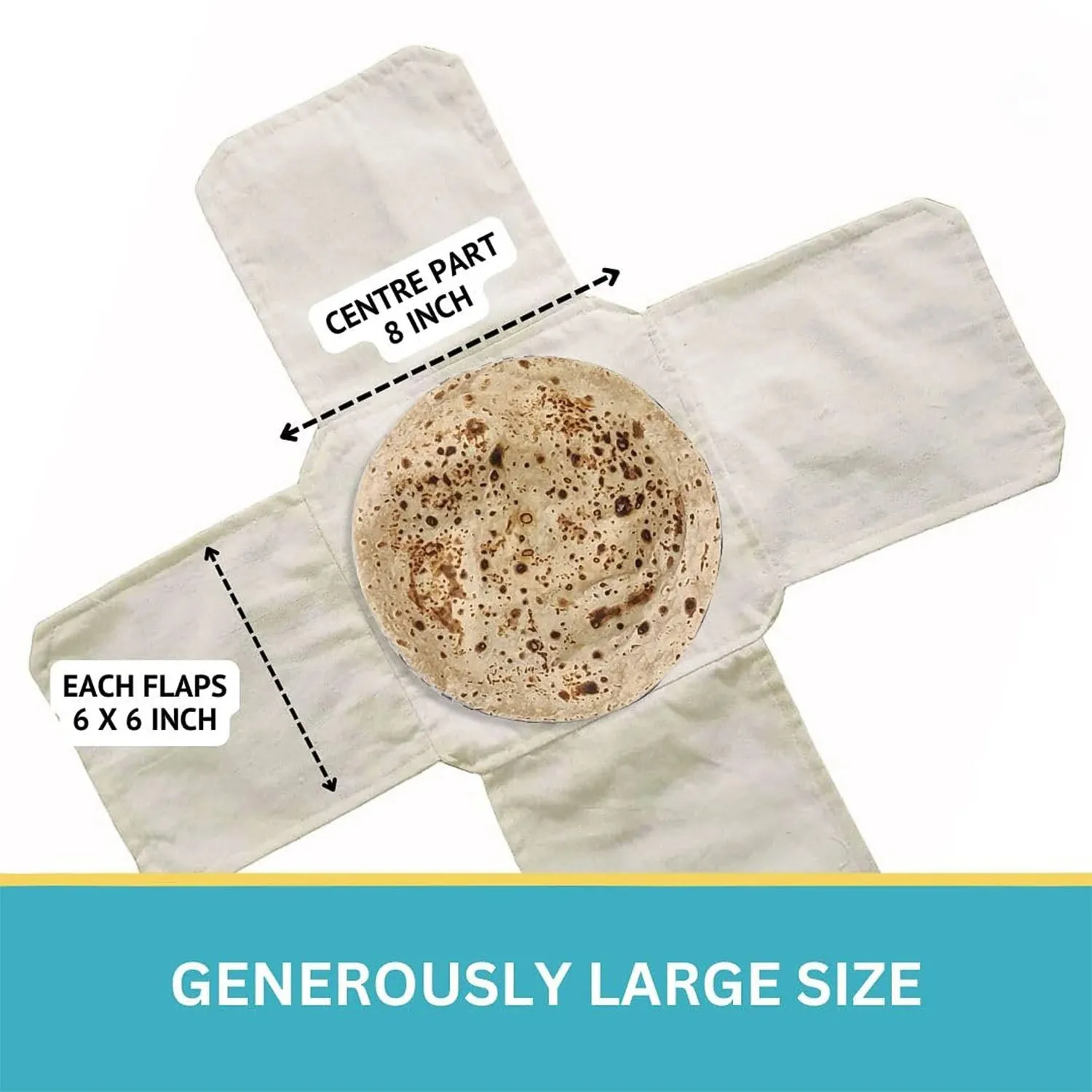 Cotton Roti Cloth Cover – Keep Rotis Warm & Soft Pack of 2 - Detailed Feature View 5