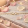 Premium Gold Infinity Bracelet with Heart Charm – Elegant & Adjustable Fit - Buy Online at Alikart