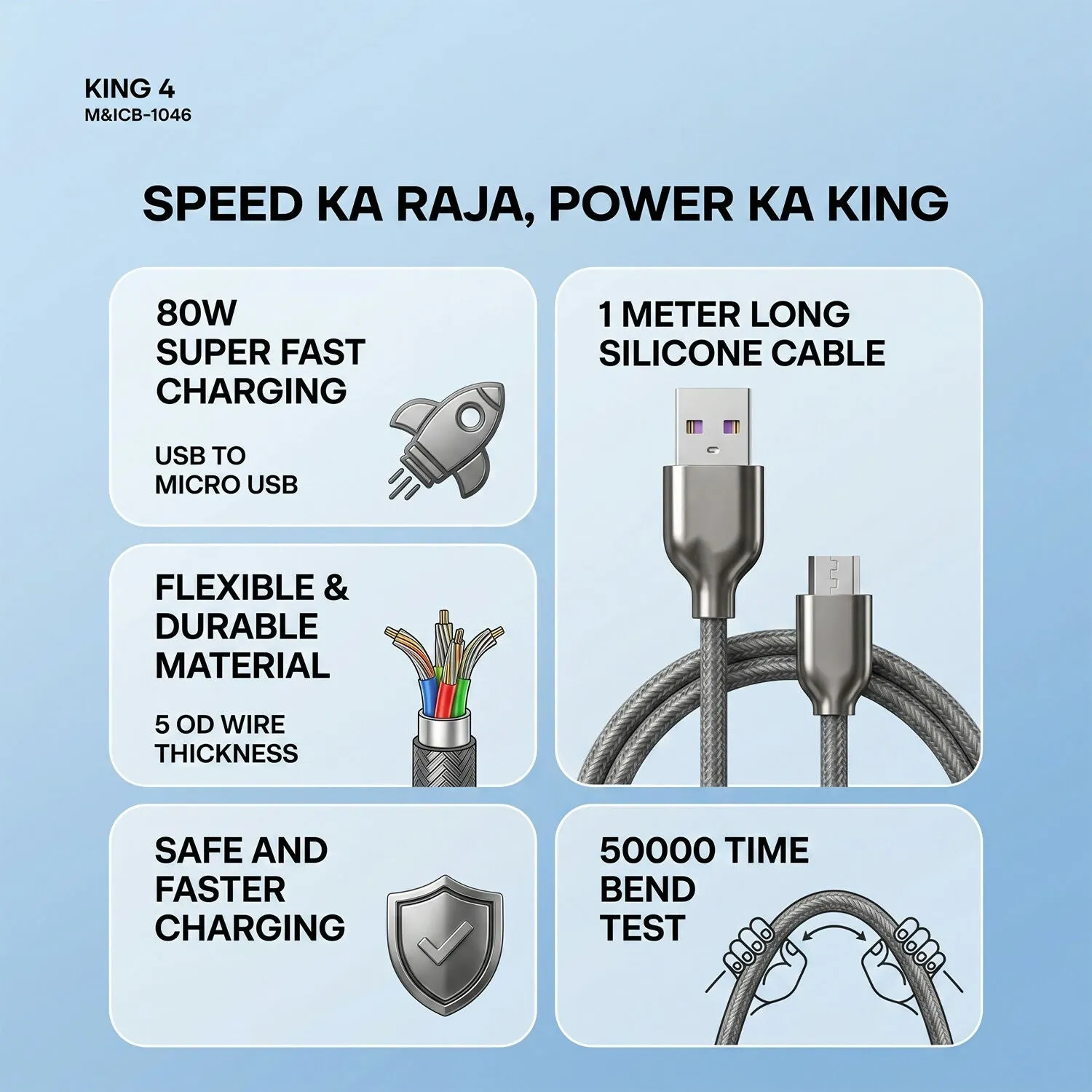 High Speed USB to Micro USB Cable – Supports Fast Charge & Data Transfer - Detailed Feature View 3