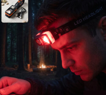 Inductive LED Head Lamp Rechargeable Motion Sensor Headlight (1 Pc)