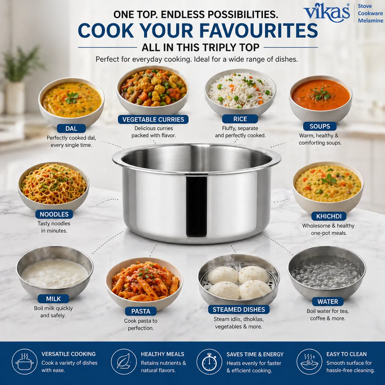 Premium Vikas Triply Tope – Durable 3-Layer Induction Cookware for Even Heating - Buy Online at Alikart