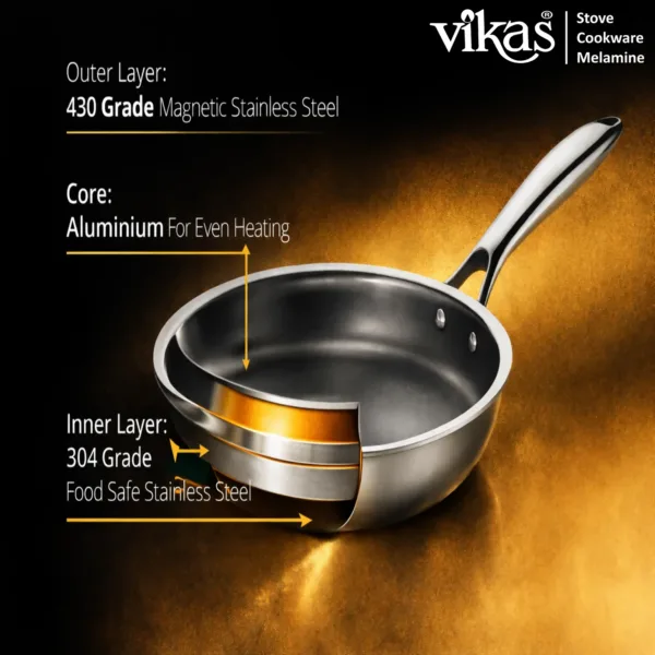 Stainless Steel Frypan – Heavy Duty, Even-Heat Cooking