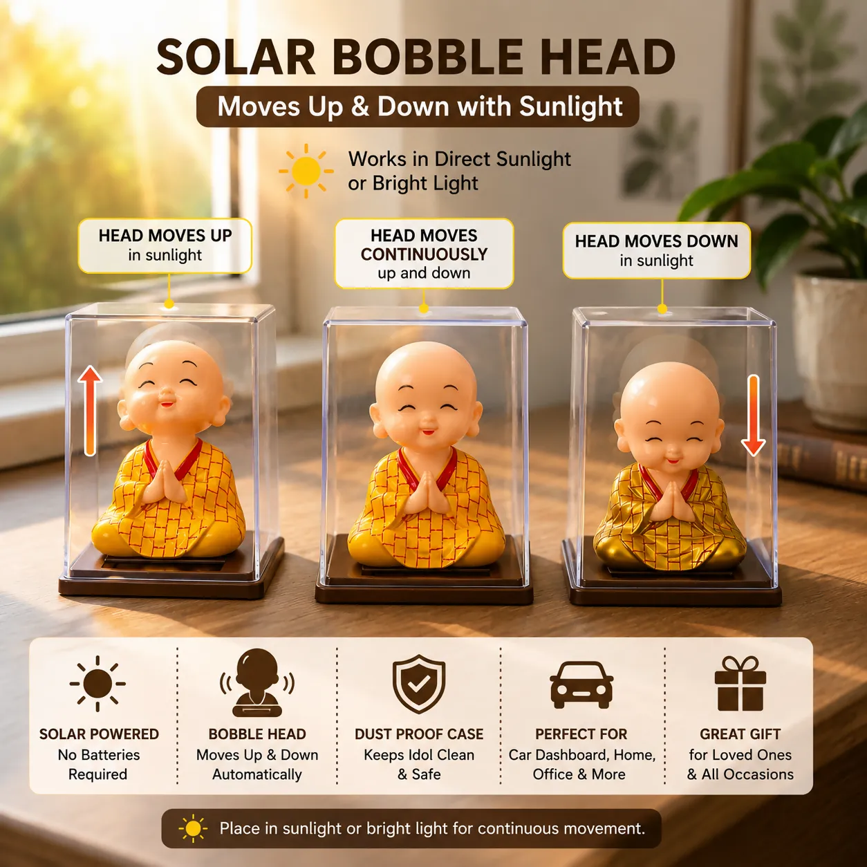Solar Bobble Head Monk Showpiece in Acrylic Case for Car & Home Decor - Detailed Feature View 2