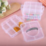 Premium 2-Layer 12-Grid Transparent Storage Box – Portable Detachable Organizer for Jewelry, Sewing, Buttons, Earrings, Hair Accessories & More (Pack of 1) - Buy Online at Alikart